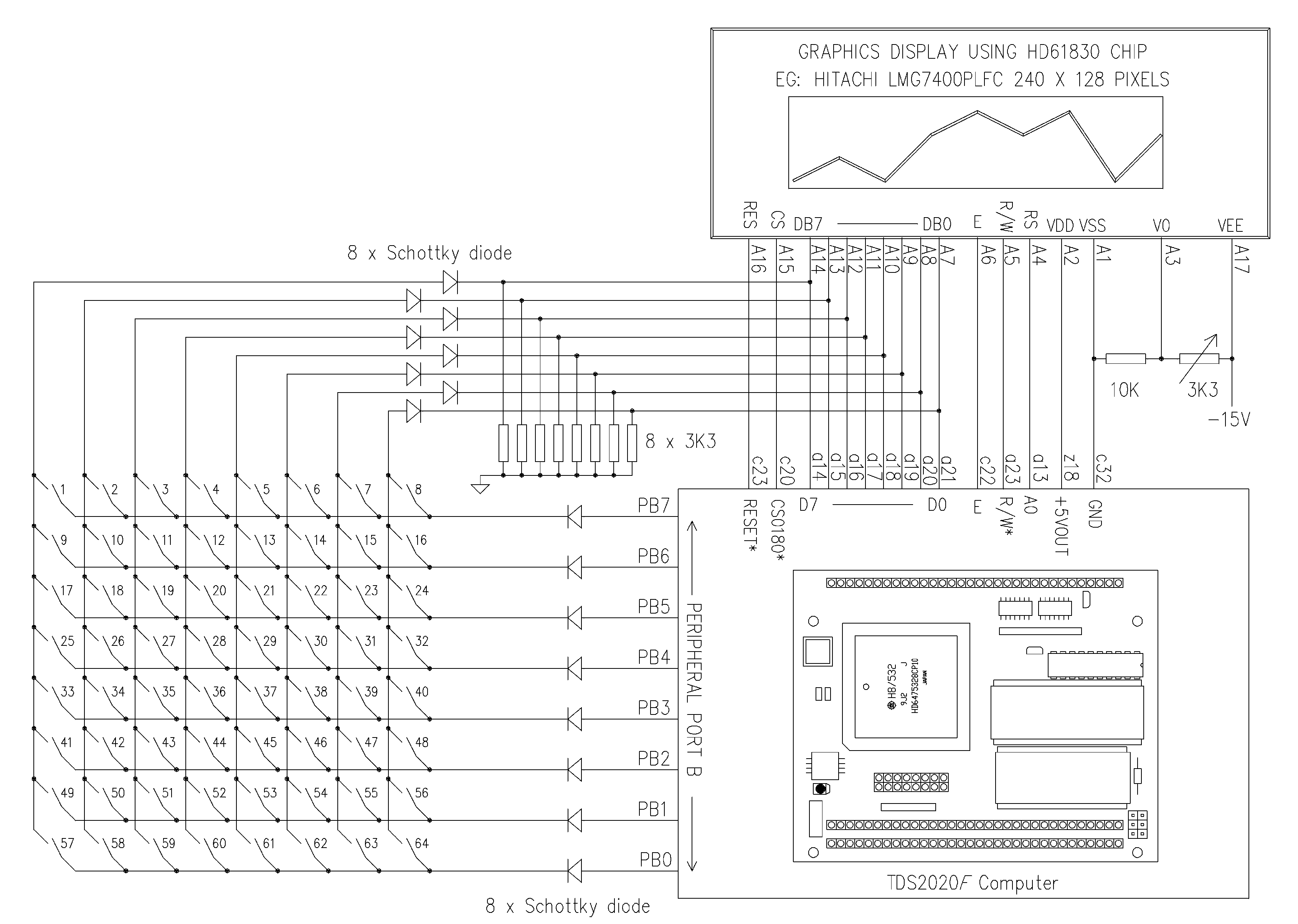 Graphic LCDs TDS2020F Technical Manual